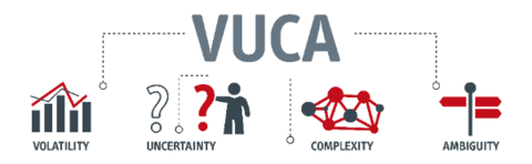 本格化したVUCA時代に求められる店舗運営体制とは？