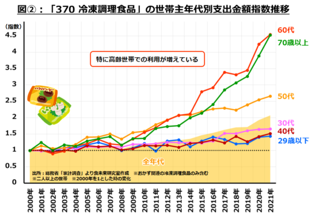 スライド1-1-768x532.png